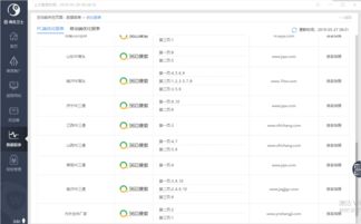 山東鼎基信息技術 賦能臨沂企業(yè)數(shù)字化轉型的一站式解決方案